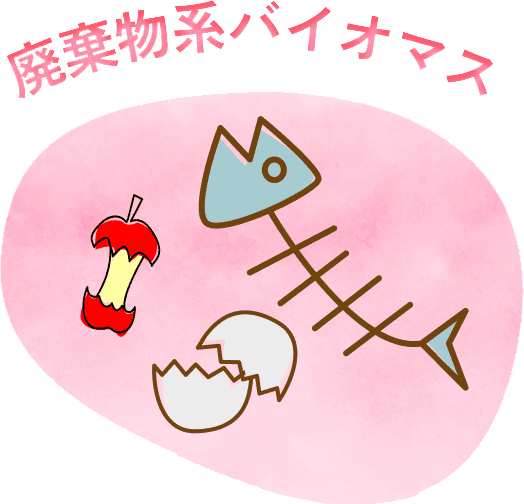 エルファームはコレ！